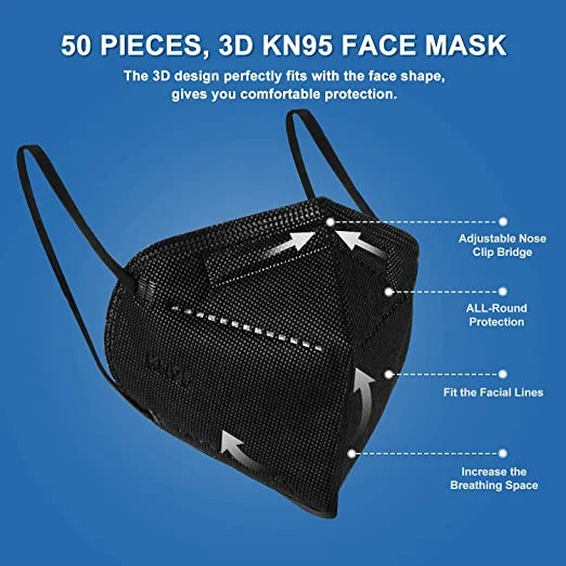 GB19083 Maschera protettiva medica KN95, respiratore antiparticolato e maschera chirurgica N95, maschera medica